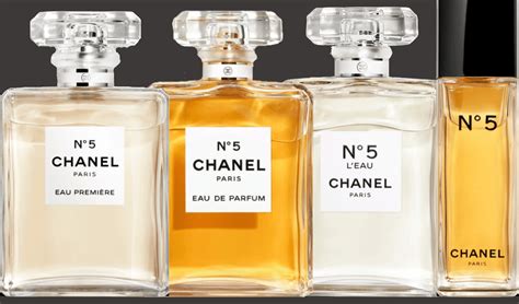 no. 5 chanel perfume|Chanel no 5 perfume for women.